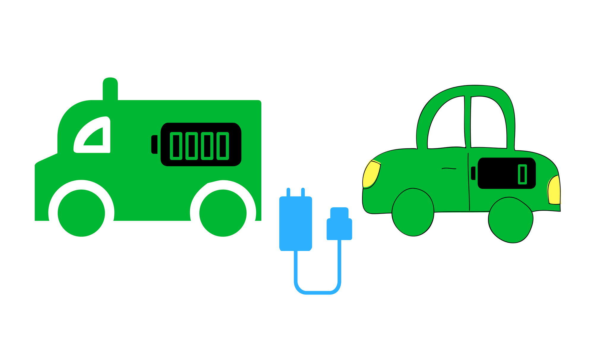 Mobile EV charging New Zealand