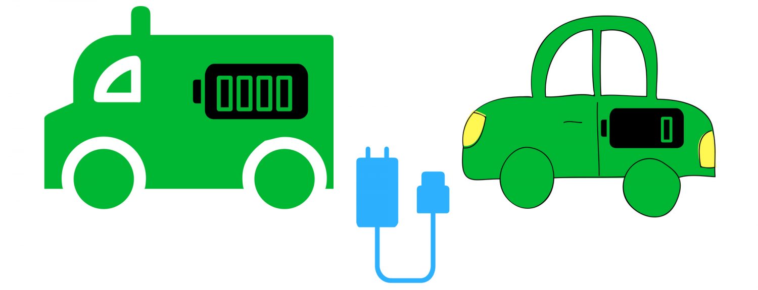 Mobile EV Charging